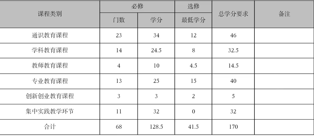 qy球友会