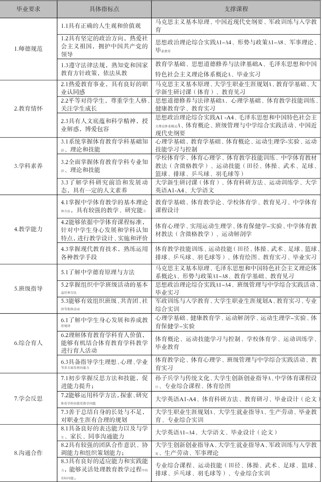 qy球友会