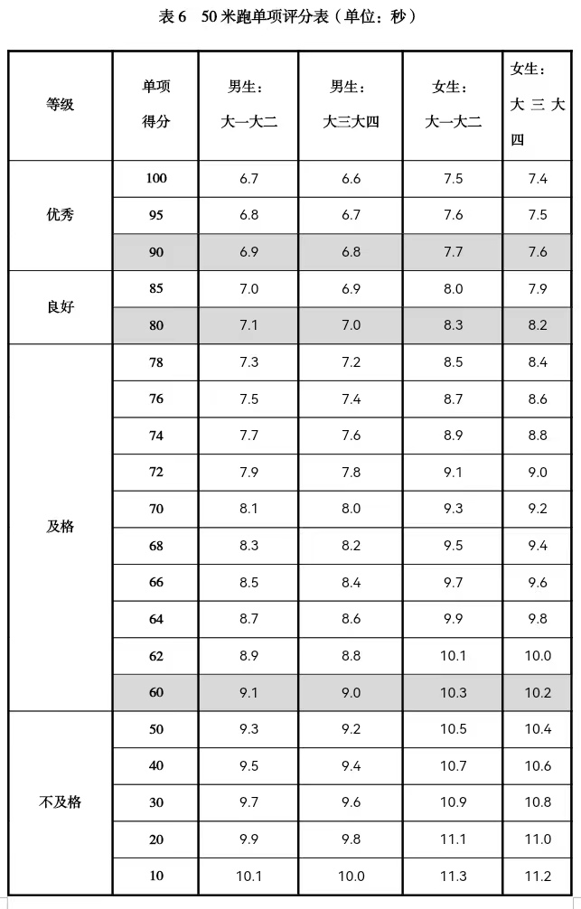 qy球友会