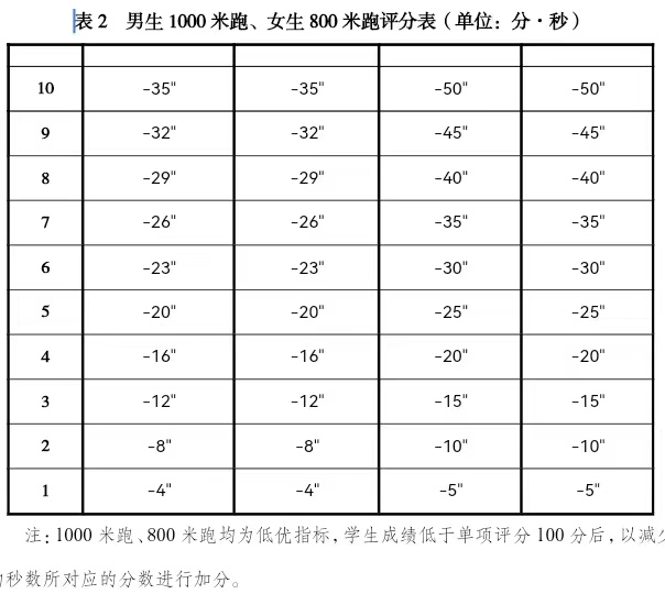 qy球友会