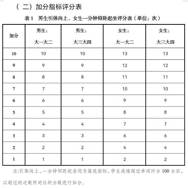 qy球友会
