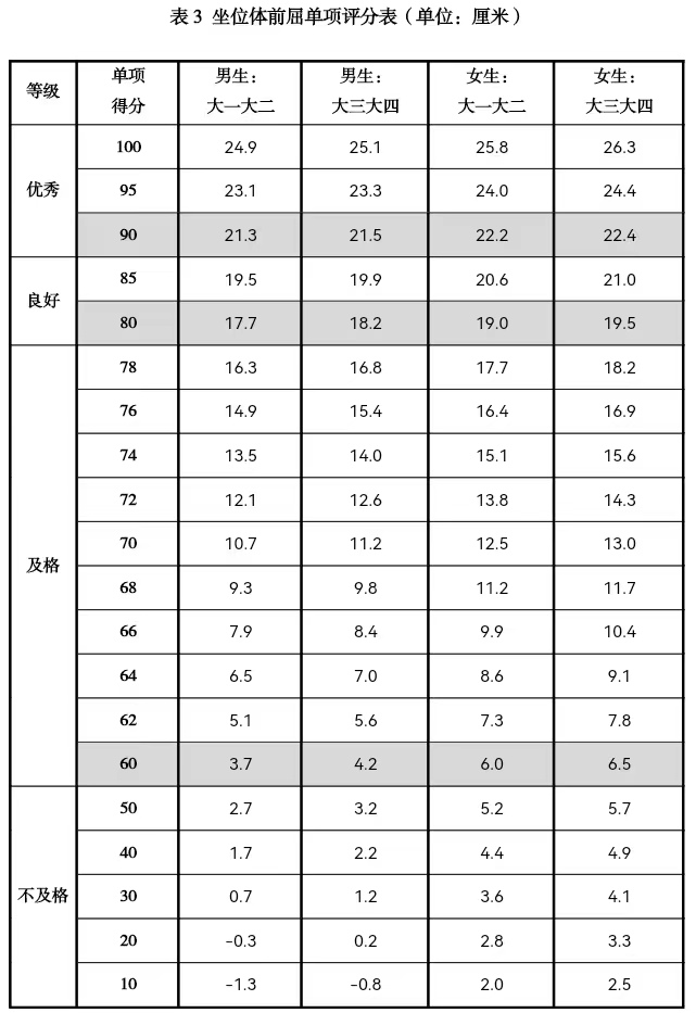 qy球友会
