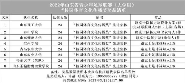 qy球友会