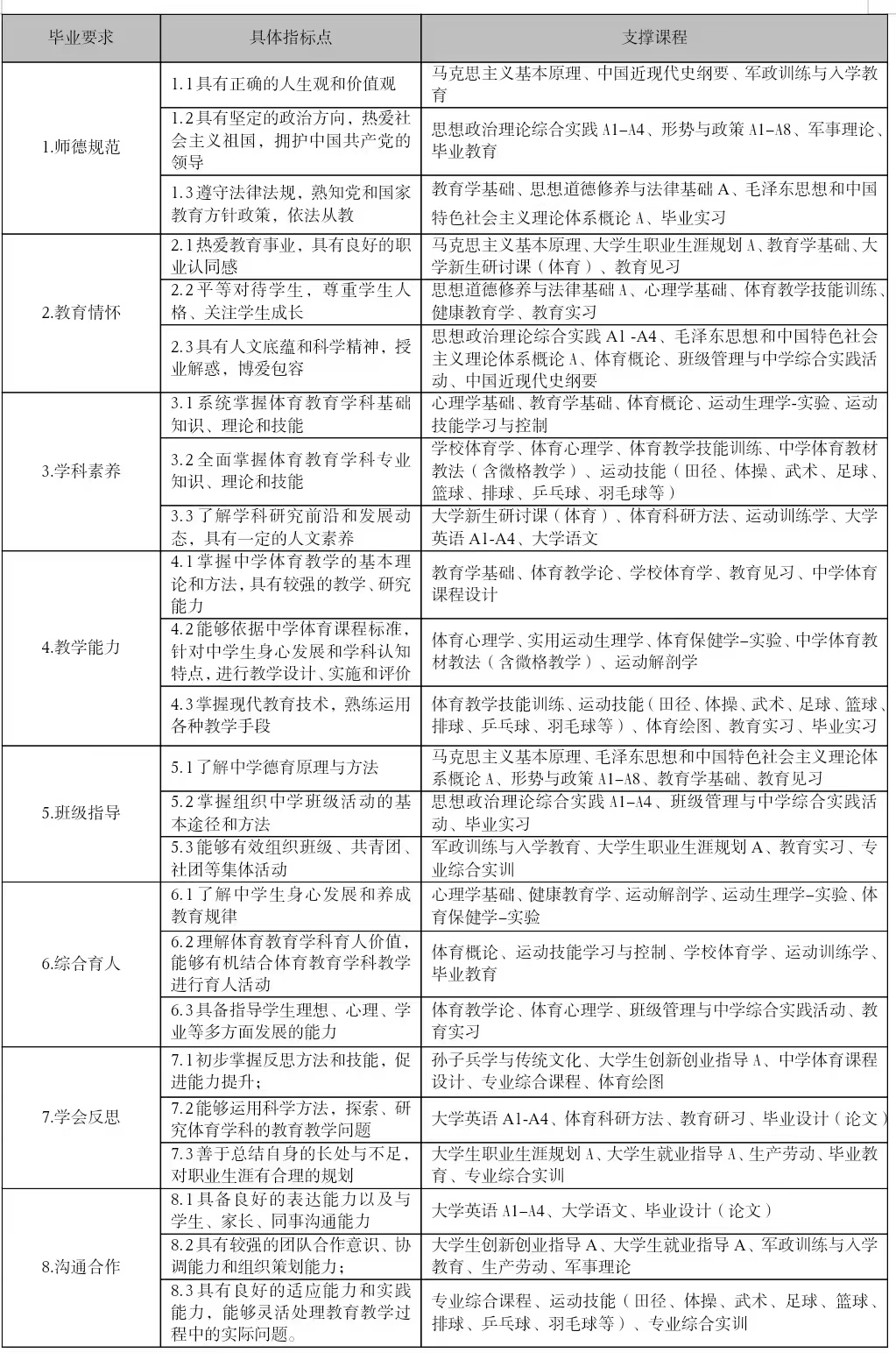 qy球友会