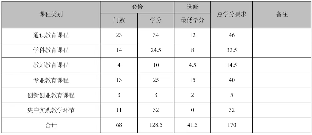 qy球友会