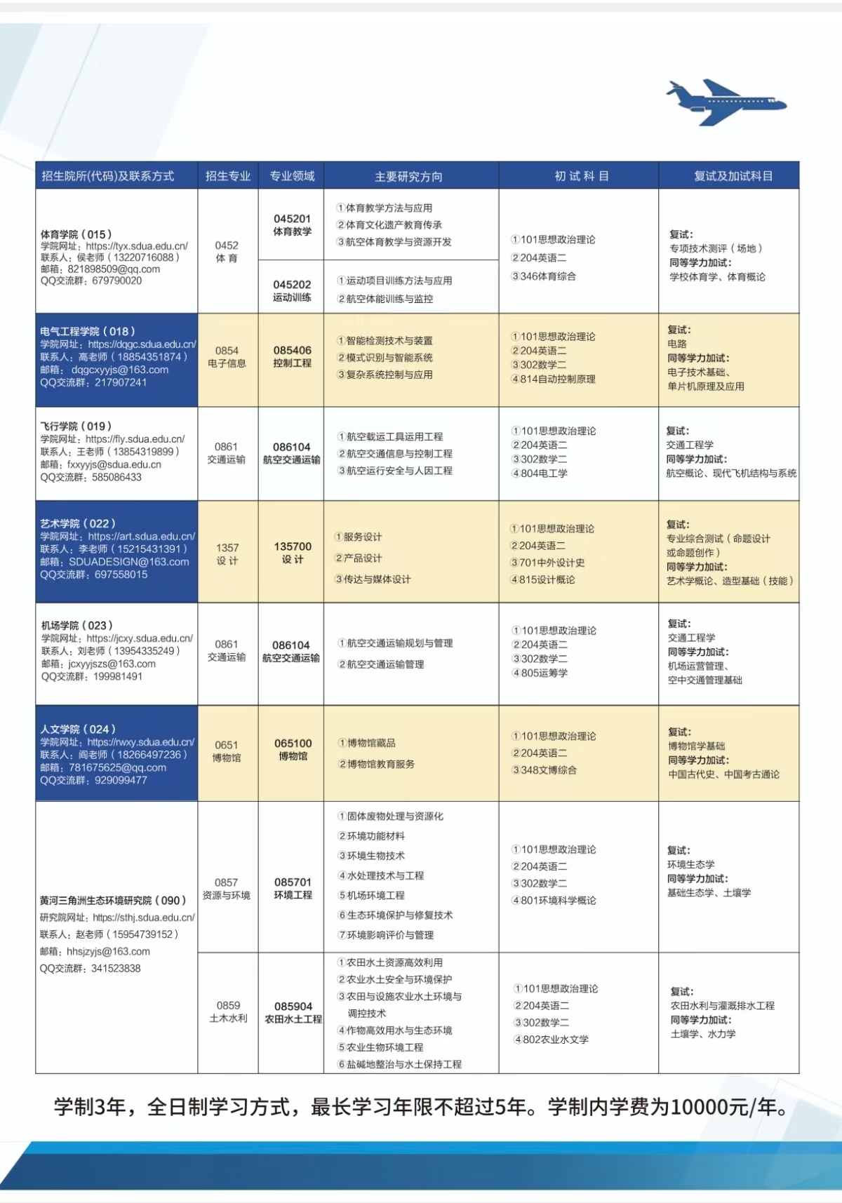 qy球友会