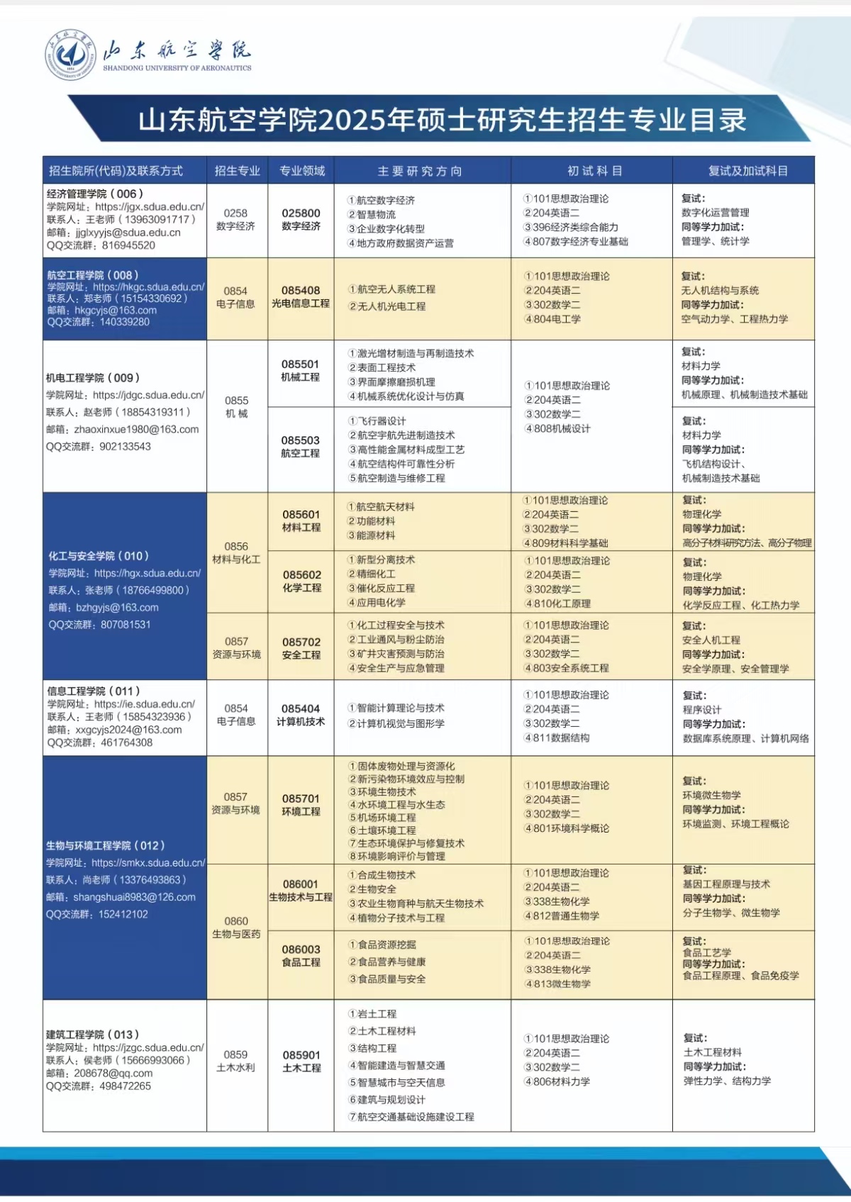 qy球友会