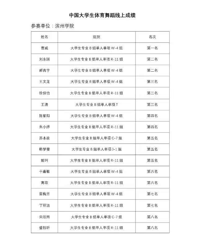 qy球友会