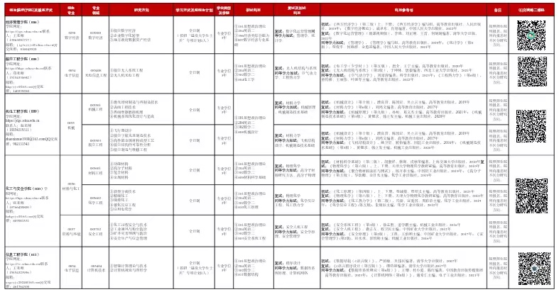 qy球友会