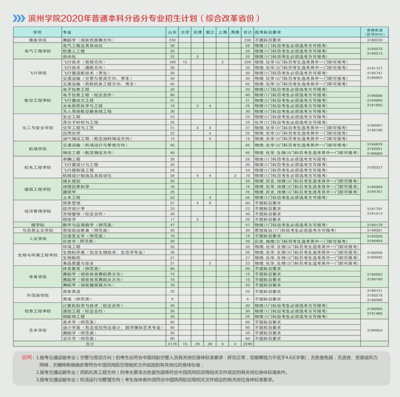 qy球友会