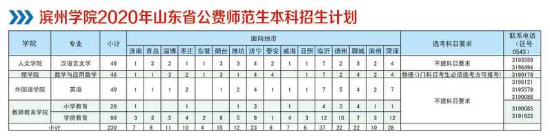 qy球友会