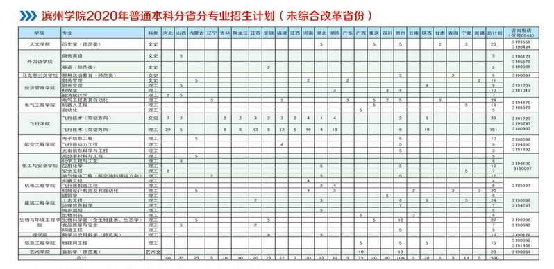 qy球友会