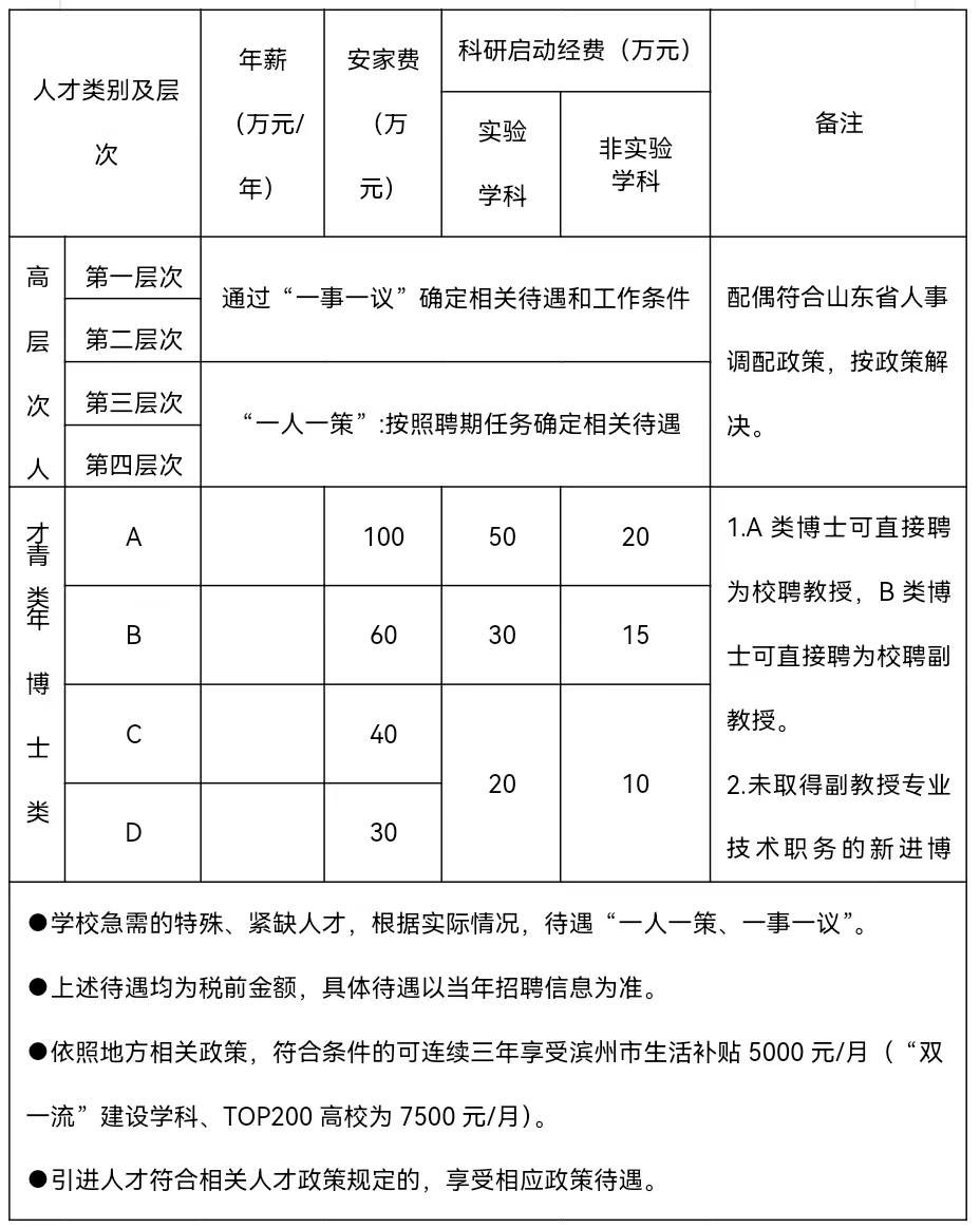qy球友会